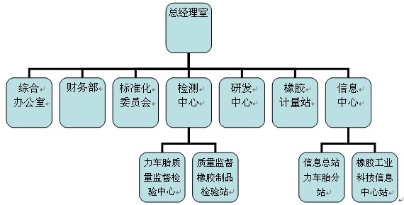 2025澳门免费资料