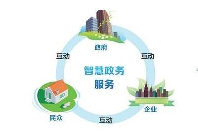 2025澳门免费资料