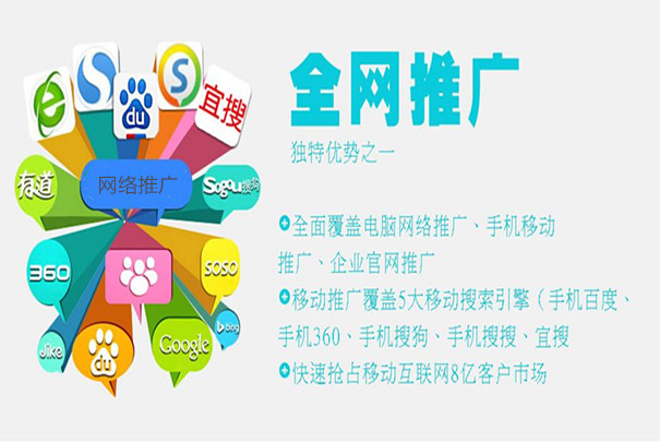 企业网站应该怎样做网络推广才更加有效？