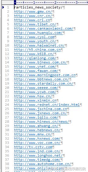 2025澳门免费资料