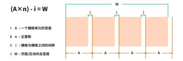2025澳门免费资料
