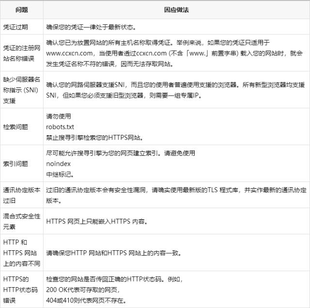 2025澳门免费资料