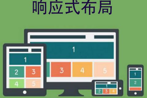 响应式Web设计的优点