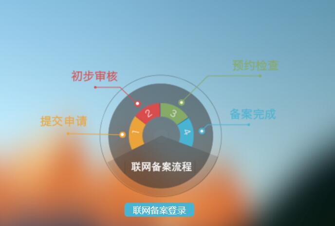 2025澳门免费资料