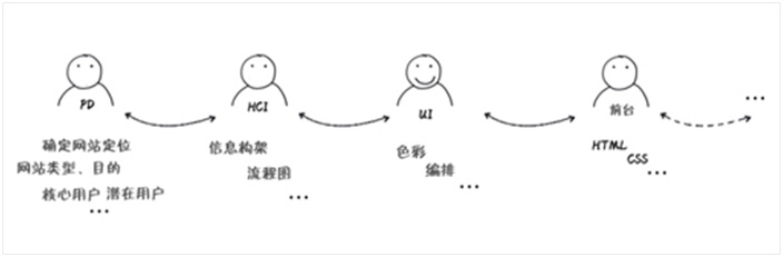 2025澳门免费资料