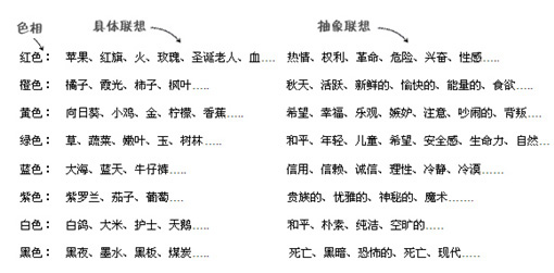 2025澳门免费资料
