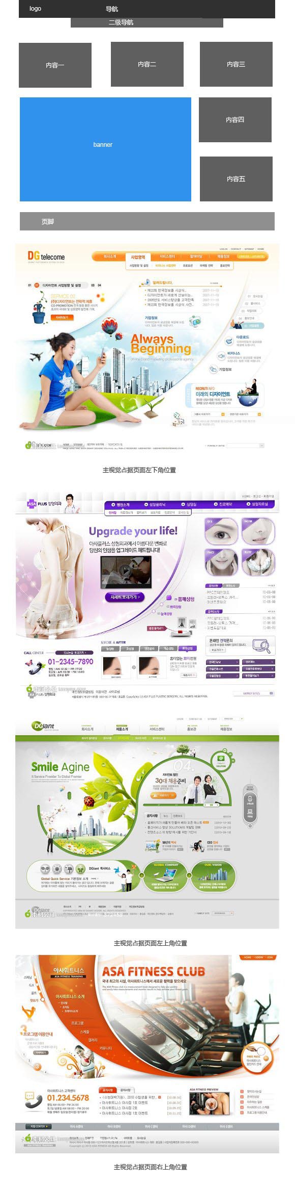 2025澳门免费资料