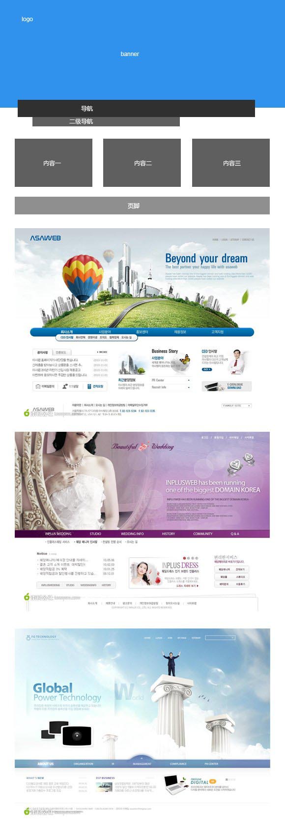 2025澳门免费资料