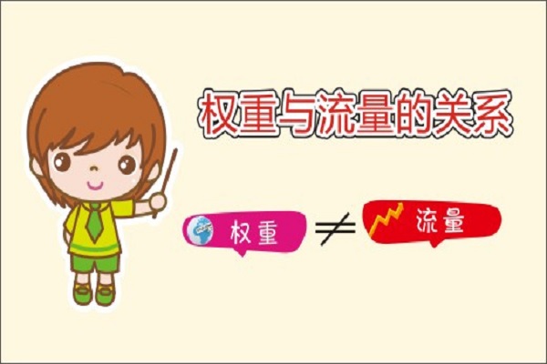 网站建设权重和流量的关系