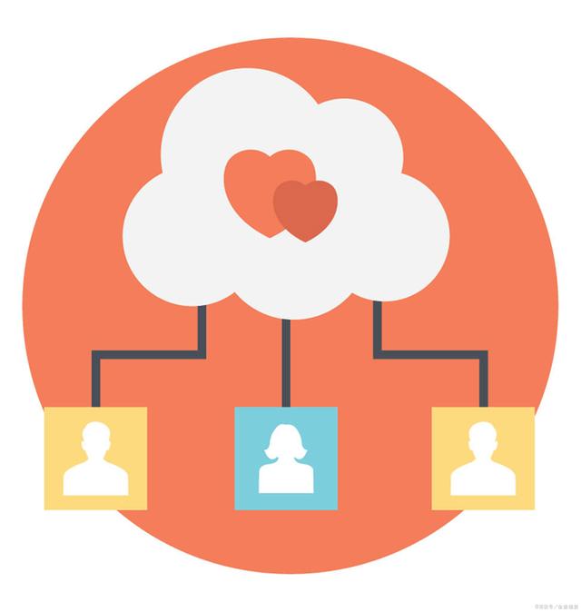 建设一个网站时如何提升网站特色