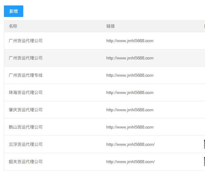 2025澳门免费资料
