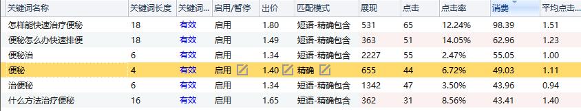 2025澳门免费资料