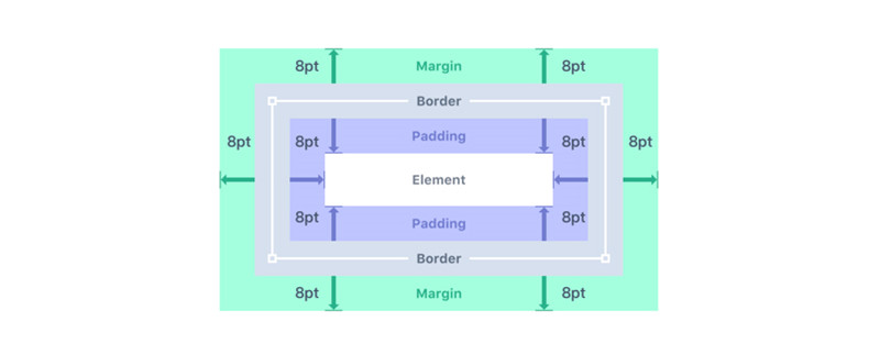 2025澳门免费资料
