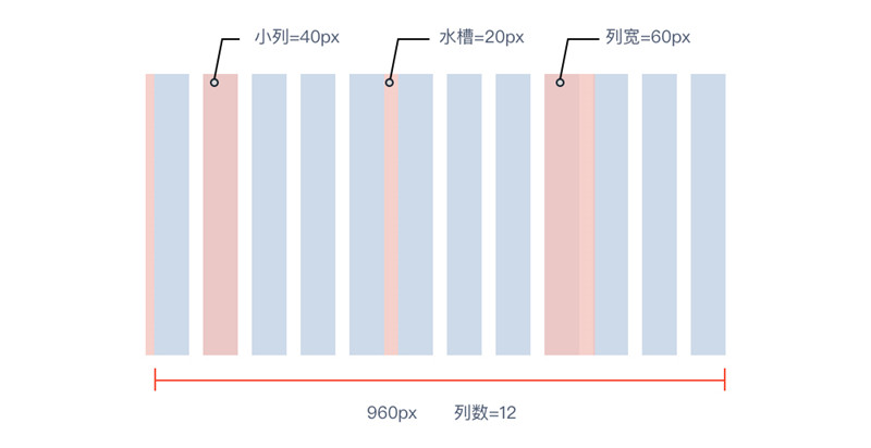 2025澳门免费资料