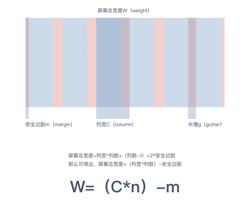 2025澳门免费资料