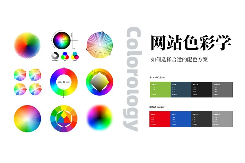 设计移动网站时优先的方法和思路