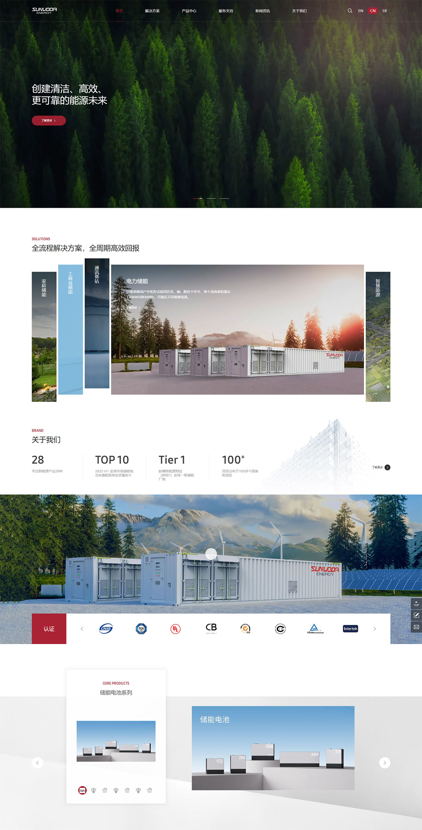 2025澳门免费资料